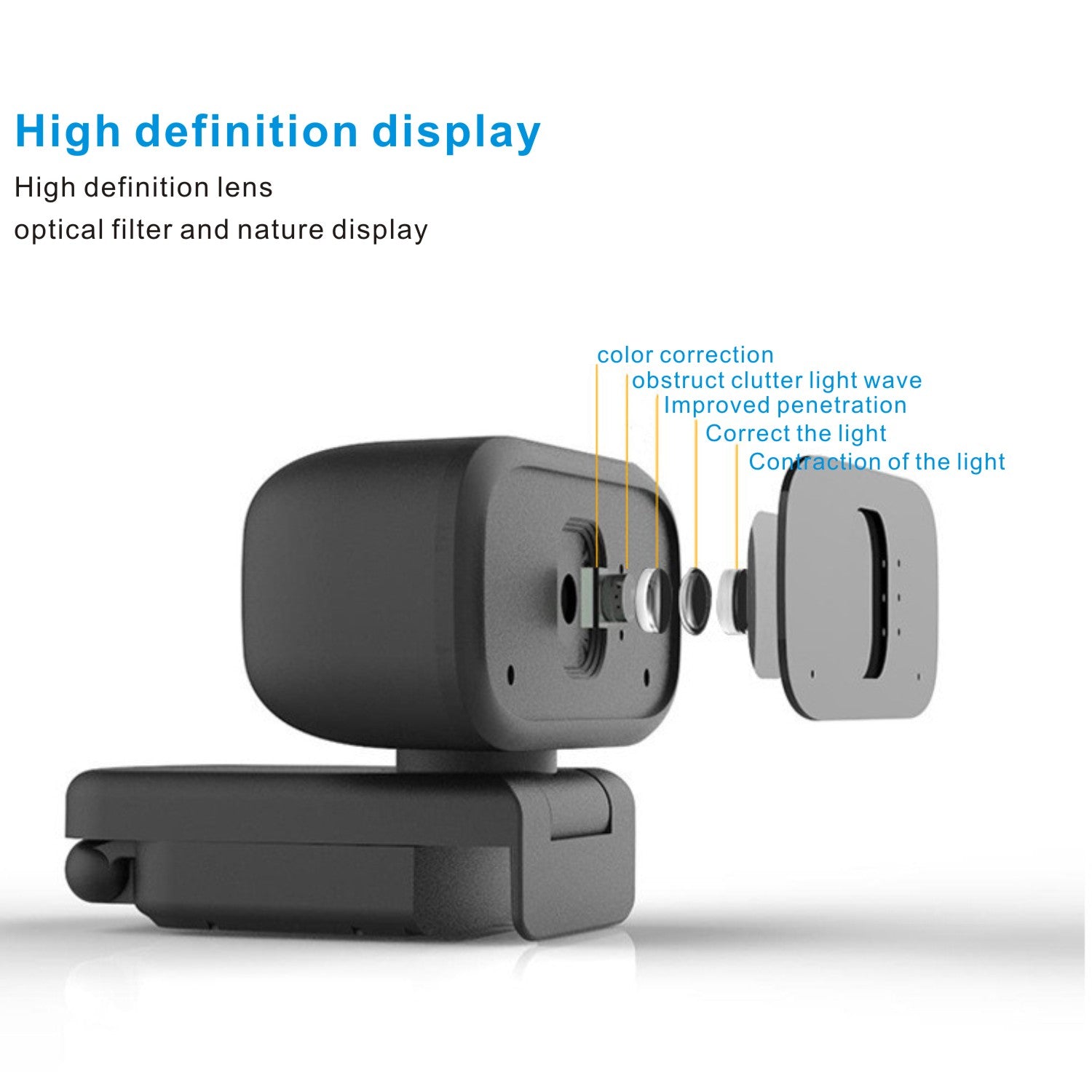 Video Mini Cam With Microphone